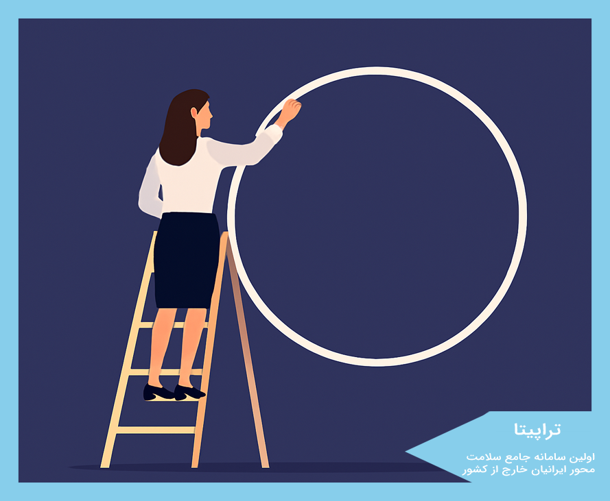 کمال طلبی و اهمیت شناخت آن